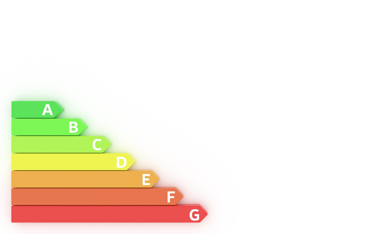energy efficiency rating chart with white backround